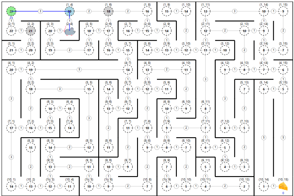Maze Pathfinder